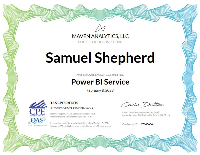 power bi service
